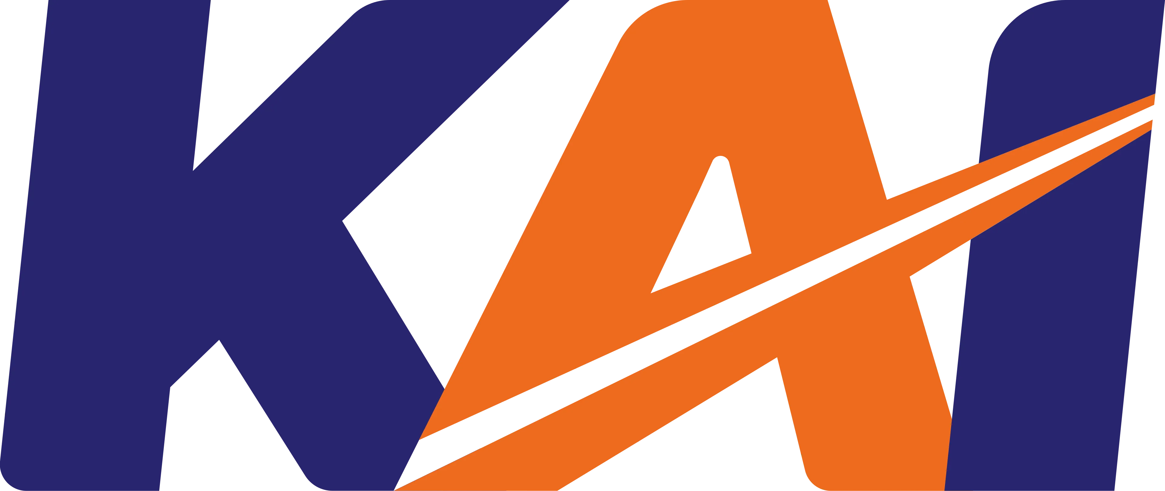 PT. Kereta Api Indonesia